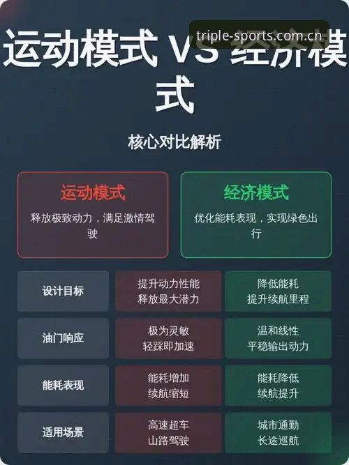 333体育平台：简繁两版体验对比，踩坑后我选择了哪个？