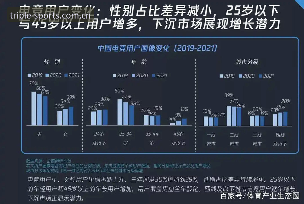 揭秘333体育平台电竞赛事数据面板：一场关于“响应速度”的深度拆解